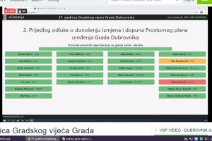 prostorni plan glasovanje
